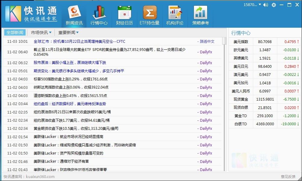 快訊通 v7.0.3.1 官方綠色版圖2