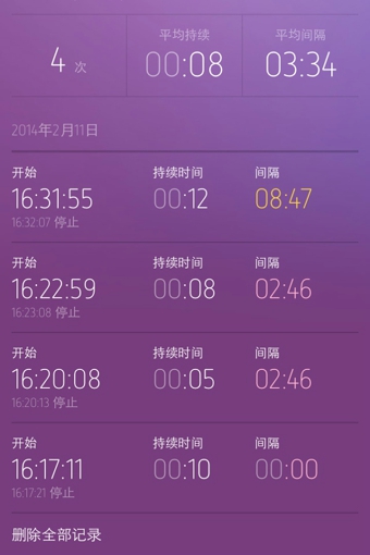 宮縮+軟件下載 v3.0.1 安卓版圖2