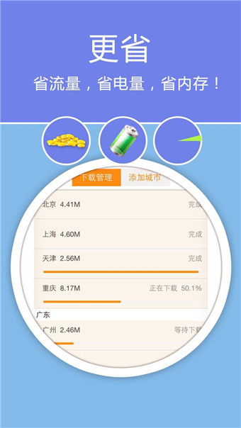 老虎地圖離線地圖包