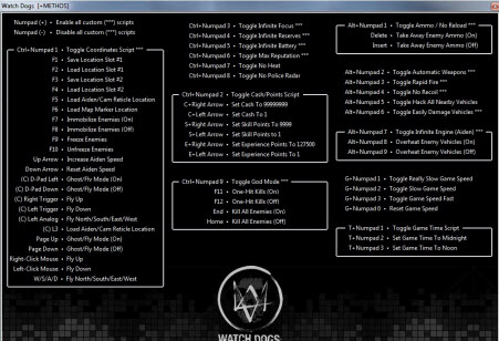 看門(mén)狗終極修改器+21 v1.03 綠色版圖1