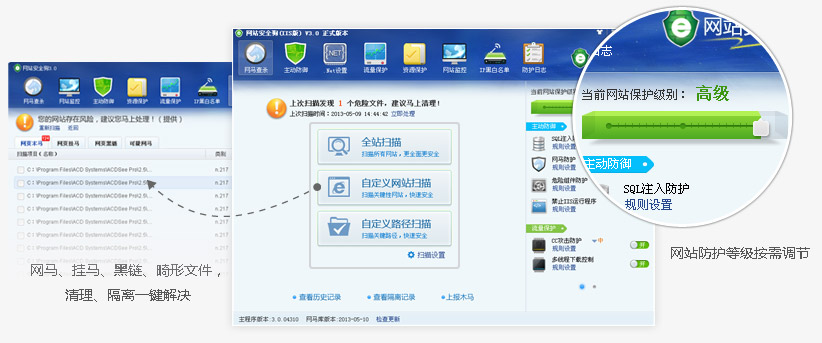 網(wǎng)站安全狗