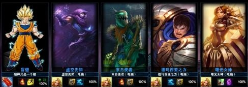 lol盲僧超級(jí)賽亞人皮膚