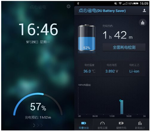 手機點心省電 v4.3.0 安卓版圖1