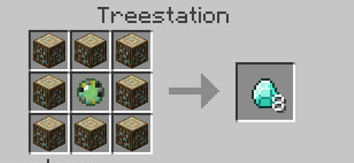 我的世界礦石樹(shù)mod