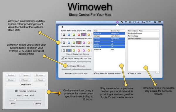 mac禁止睡眠軟件