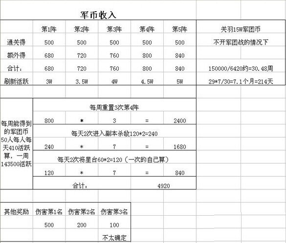 主公挺住安卓版