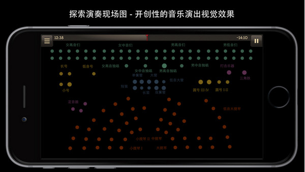 貝多芬第9交響曲App V2.0.2 iPhone版圖1