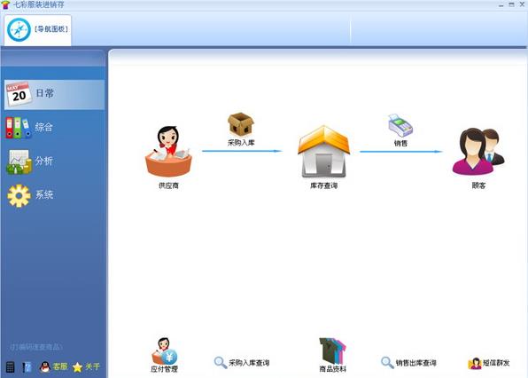七彩服裝進銷存軟件