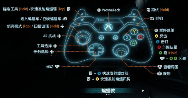 蝙蝠俠阿卡姆騎士修改器