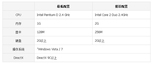 佛本是道完整客戶端