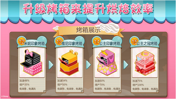 夢(mèng)幻蛋糕店電腦版