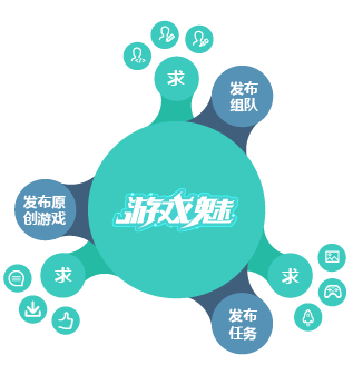 游戲魅 for Mac 3.0 官方版圖1