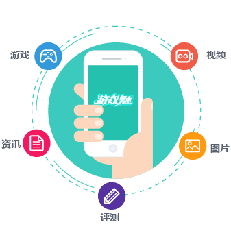 游戲魅 for Mac 3.0 官方版圖3