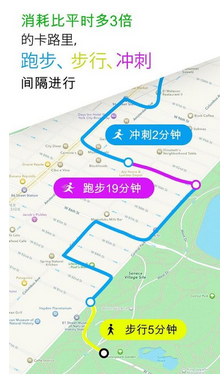 跑步瘦身Running for Weight Loss版下載 v1.2 安卓版圖2