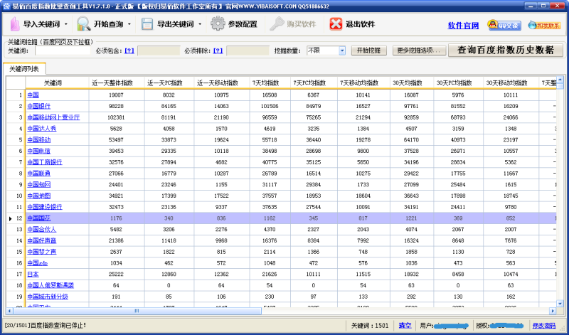 百度指數(shù)查詢工具