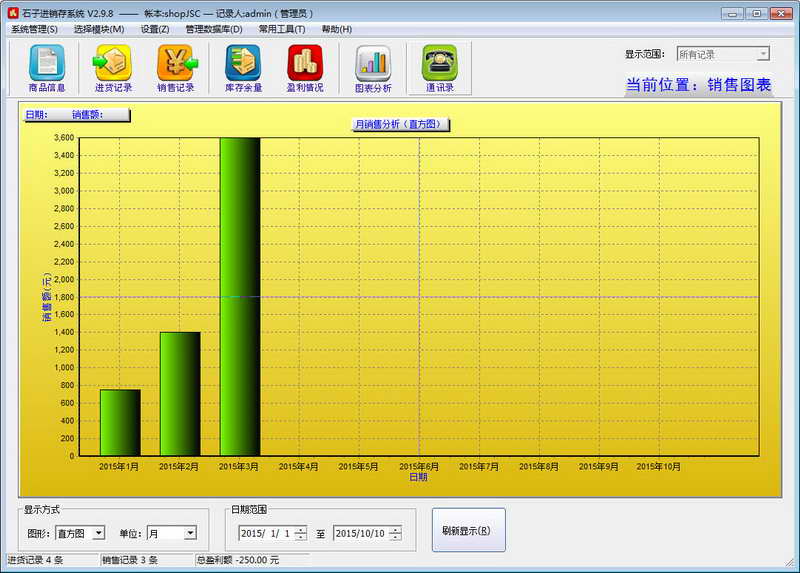 進銷存系統(tǒng)