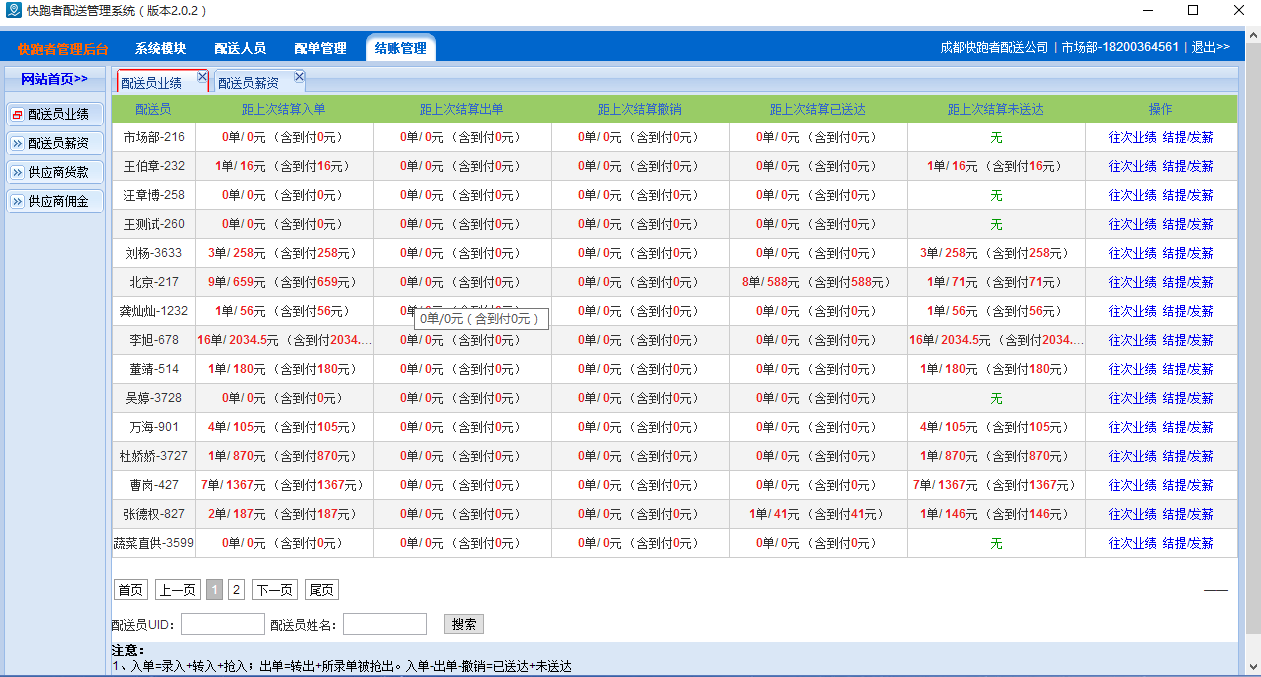 快跑者配送管理系統(tǒng)