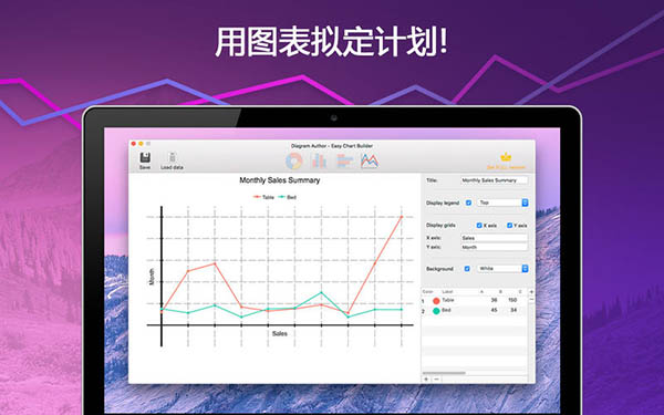Diagram Author Mac版