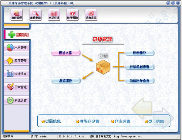 美萍庫存管理系統(tǒng)