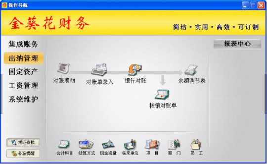 金葵花財(cái)務(wù)軟件