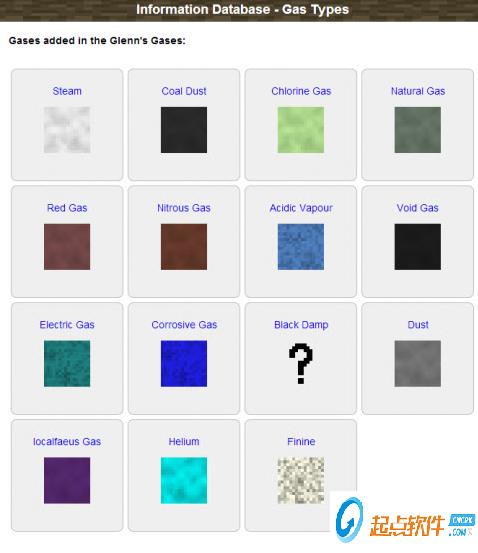 我的世界1.7Glenn的瓦斯氣體mod