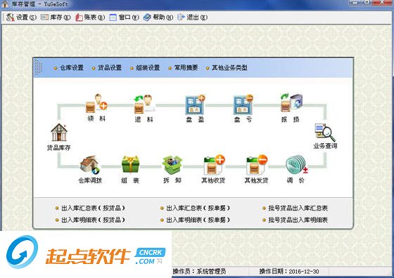 雨閣工業(yè)進(jìn)銷存
