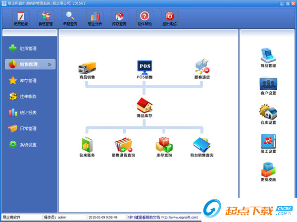 超市進(jìn)銷存管理系統(tǒng)