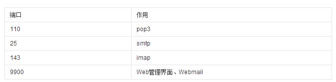 免費(fèi)郵件服務(wù)器軟件
