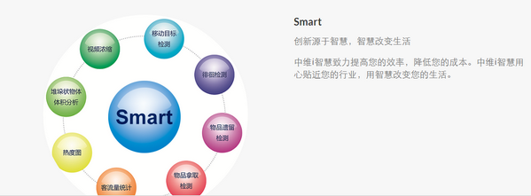 迅衛(wèi)士電腦端