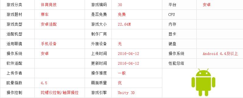 遙控賽車(chē)VR
