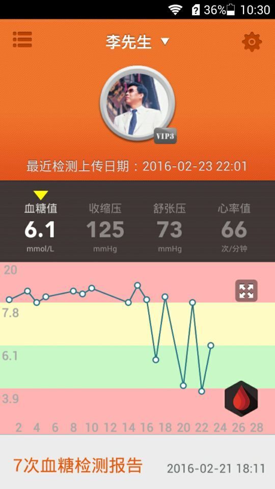 健康檔案 v5.1.2 安卓版圖1