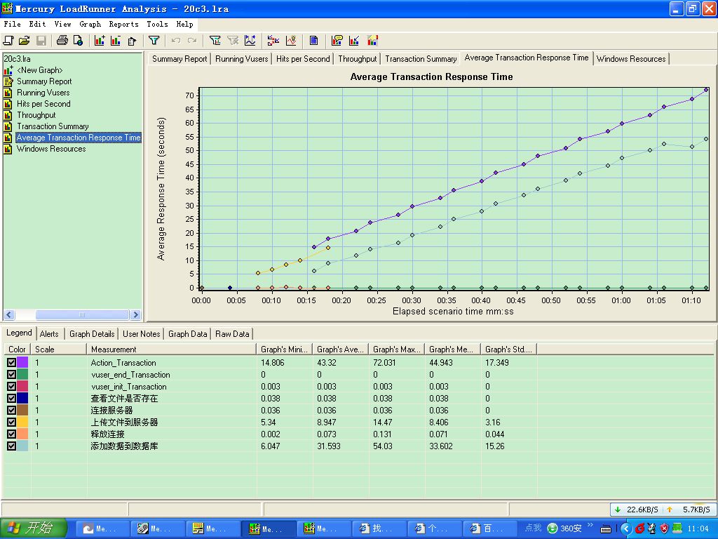 loadrunner11下載 漢化破解版圖3