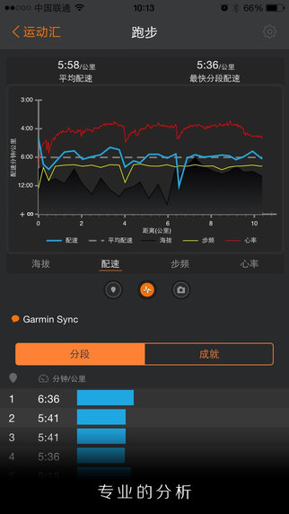郁金香運(yùn)動(dòng)app v1.8.10 iPhone版圖2