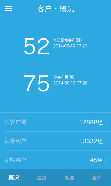 好居大麥營銷版