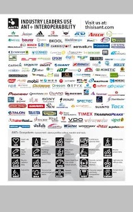 ANT+ Plugins v3.6.0 安卓版圖2