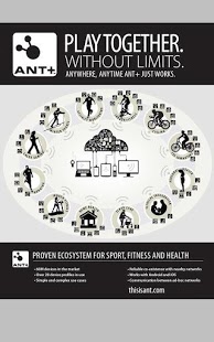 ANT+ Plugins v3.6.0 安卓版圖1