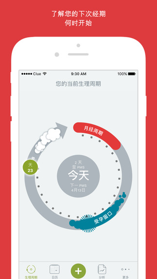 clue女性經(jīng)期護(hù)理