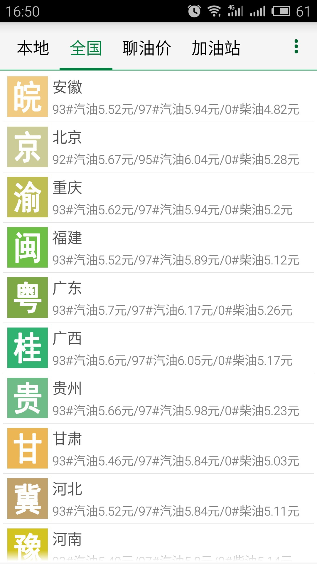 今日油價(jià)大全app