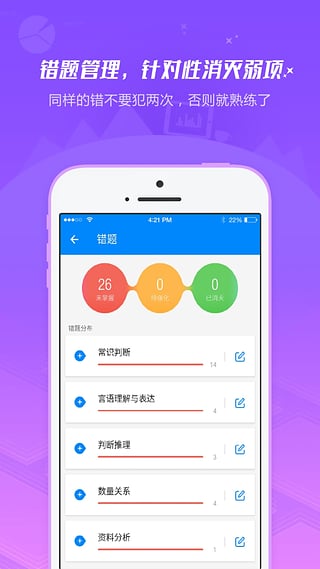 事業(yè)單位考試app
