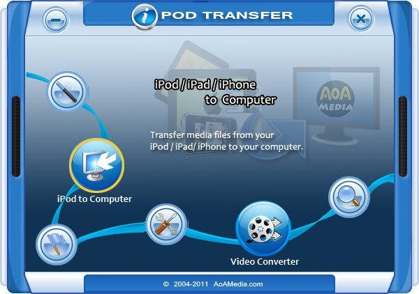 AoAMedia iPod Transfer