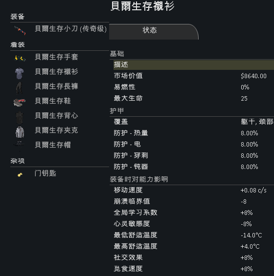 環(huán)世界貝爾MOD