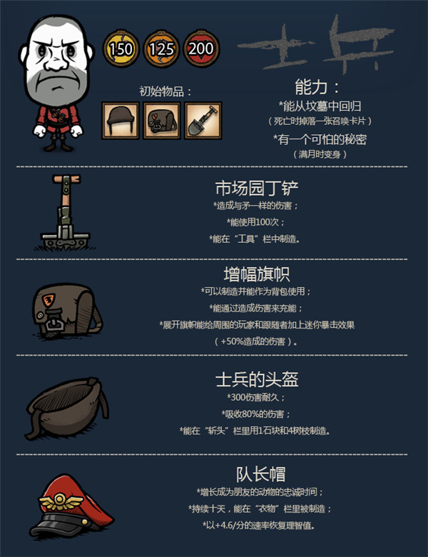 饑荒聯(lián)機版士兵mod