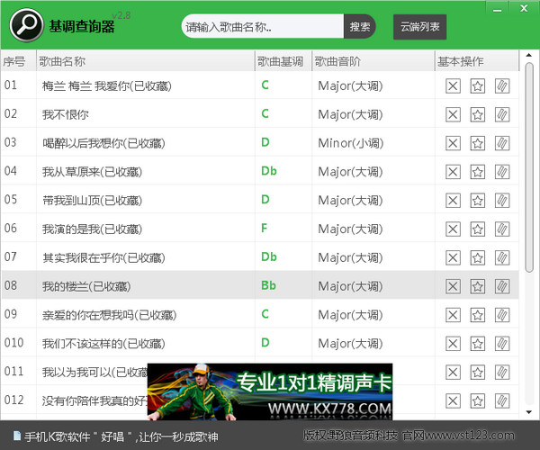 野狼基調(diào)查詢器