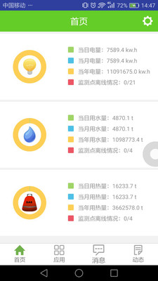 中國電能服務網(wǎng)