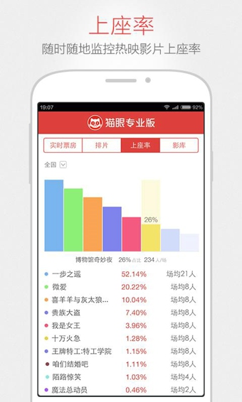 貓眼專業(yè)版app v4.9.1 安卓版圖3