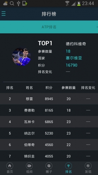 全網(wǎng)球下載 v2.8.19 安卓版圖1