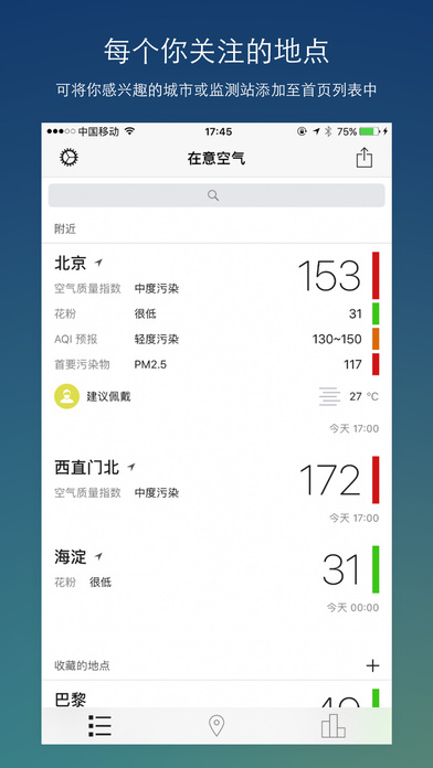 全國(guó)空氣質(zhì)量指數(shù)