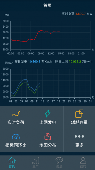 運(yùn)管云平臺(tái)下載