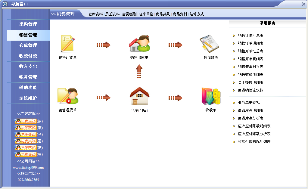 速拓門(mén)診收費(fèi)系統(tǒng) 
