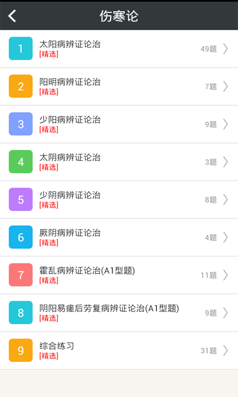 中醫(yī)耳鼻喉科學主治醫(yī)師